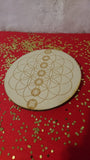Chakras Crystal Grid Base
